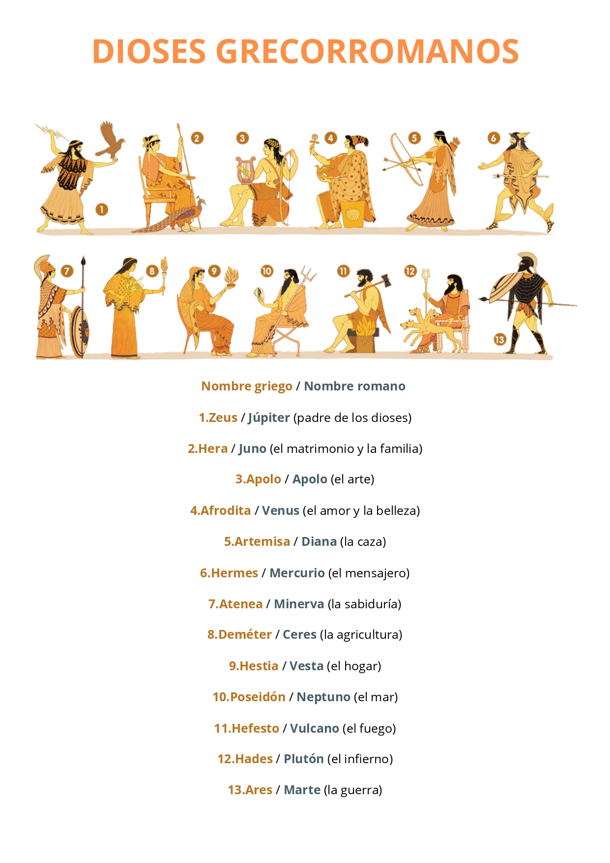 Resource image