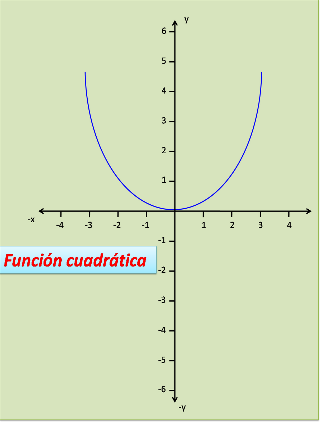 Resource image