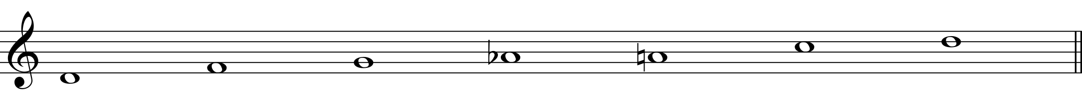 Resource image