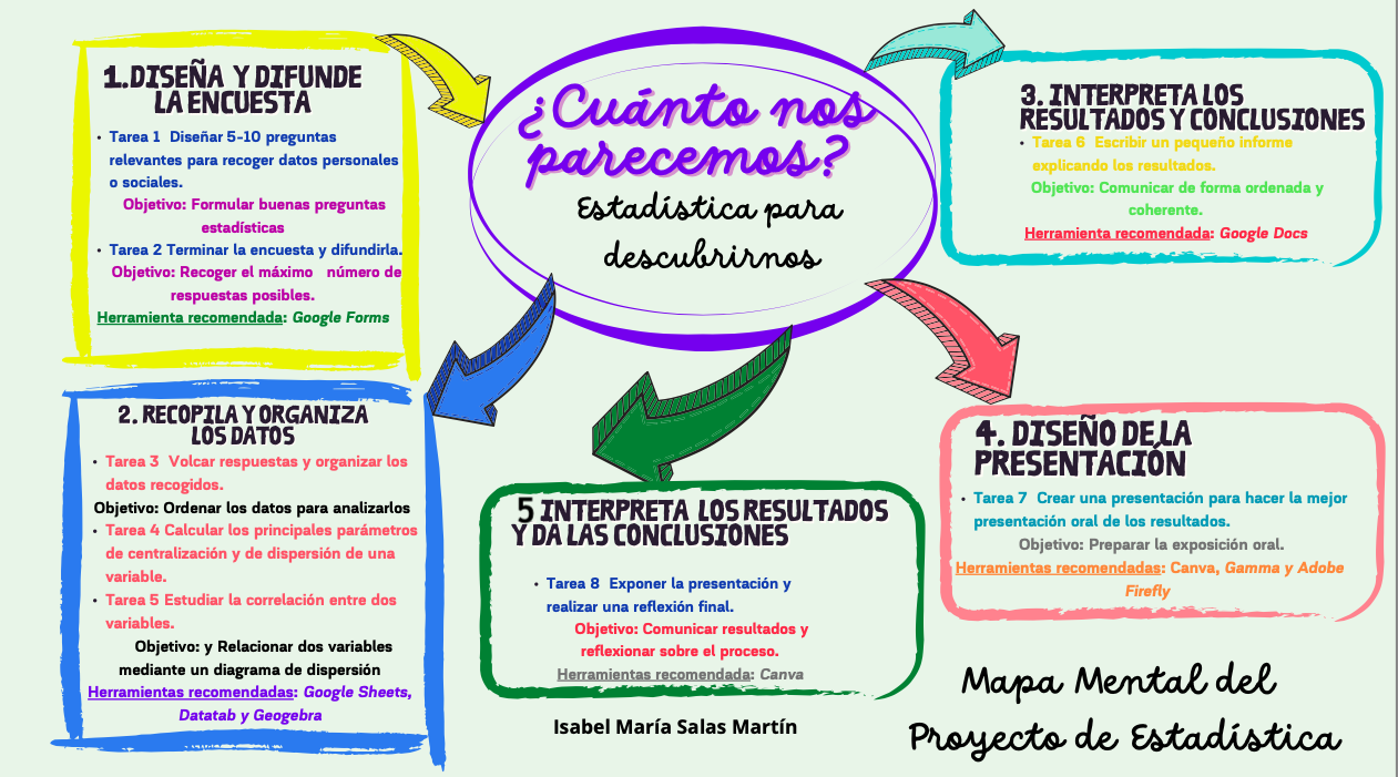 Resource image