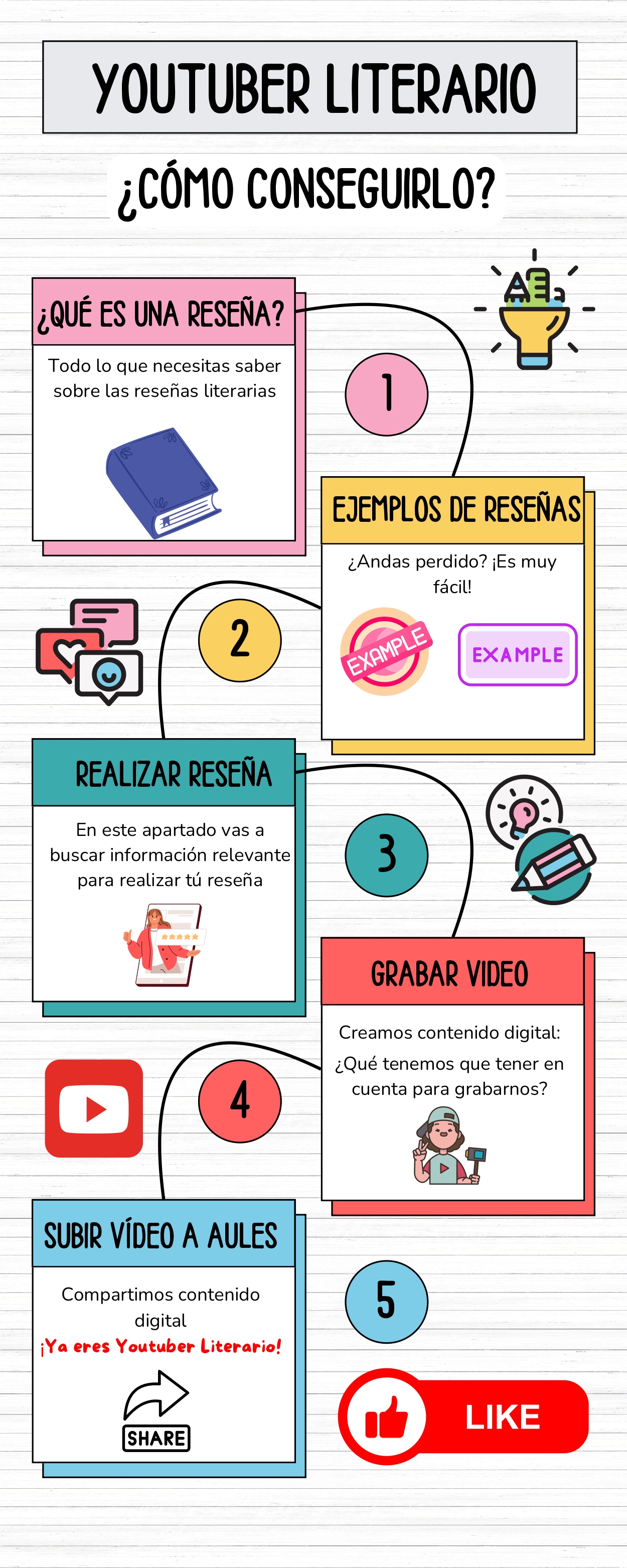 Resource image