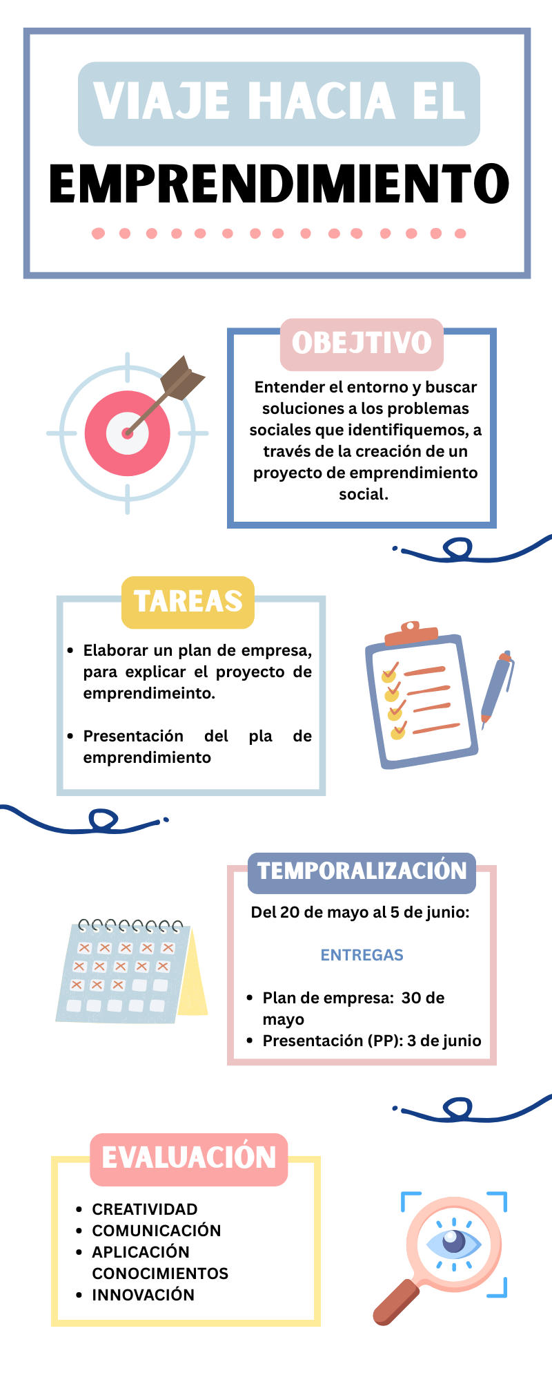 Resource image