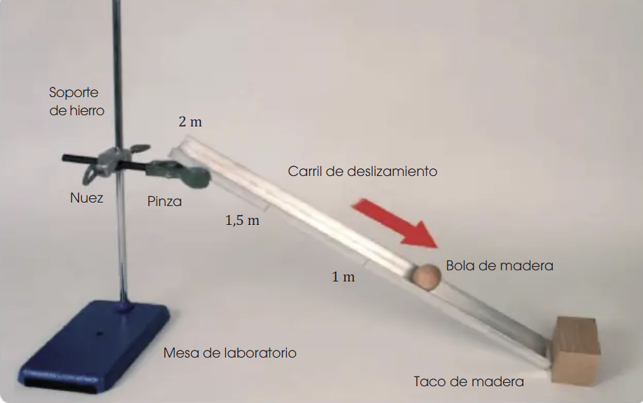 Resource image