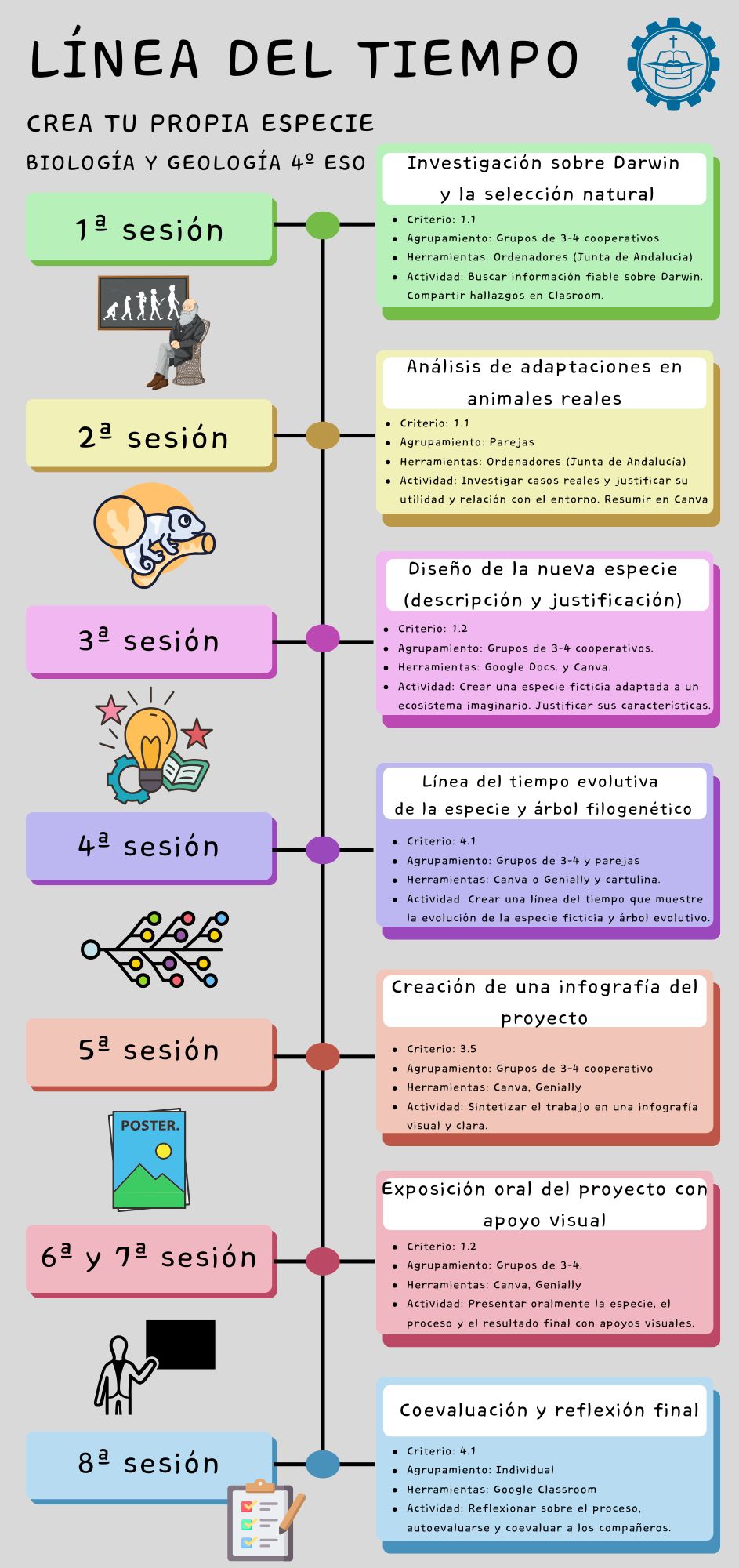 Resource image