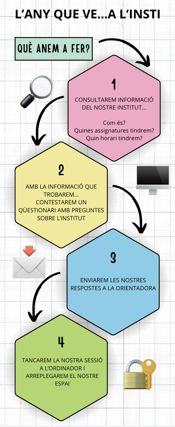 Resource image