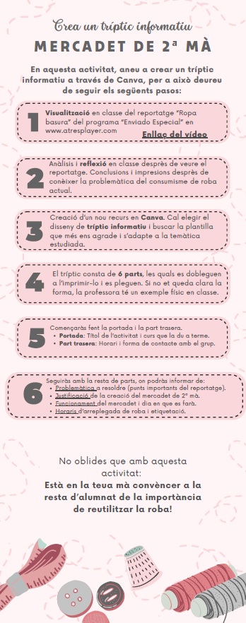 Resource image
