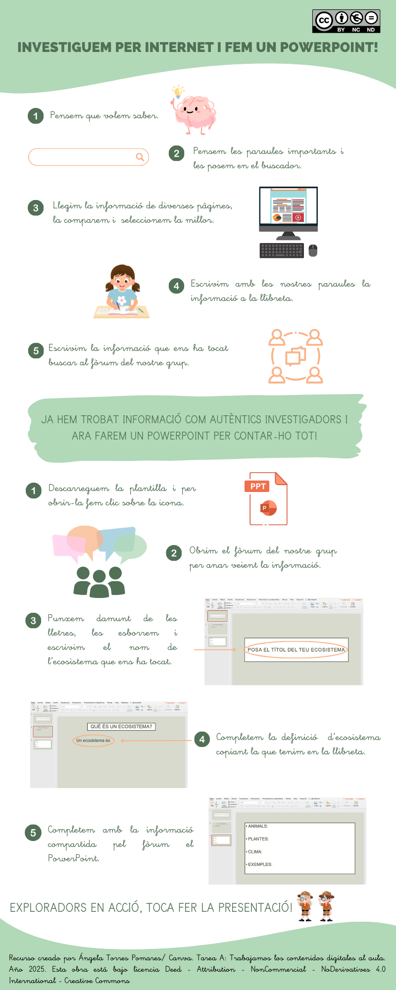 Resource image