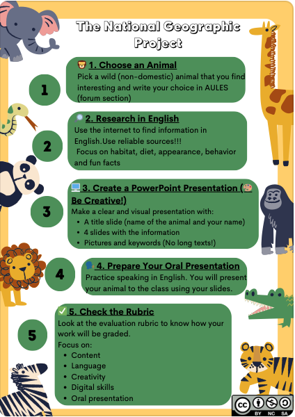 Resource image