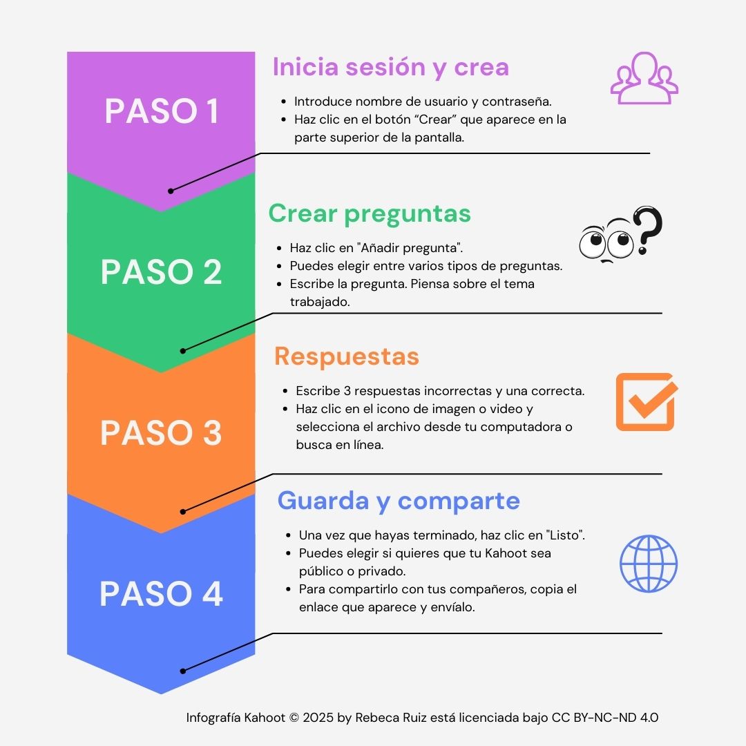 Resource image