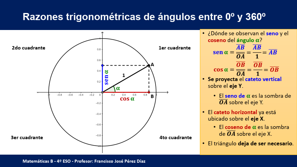 Resource image