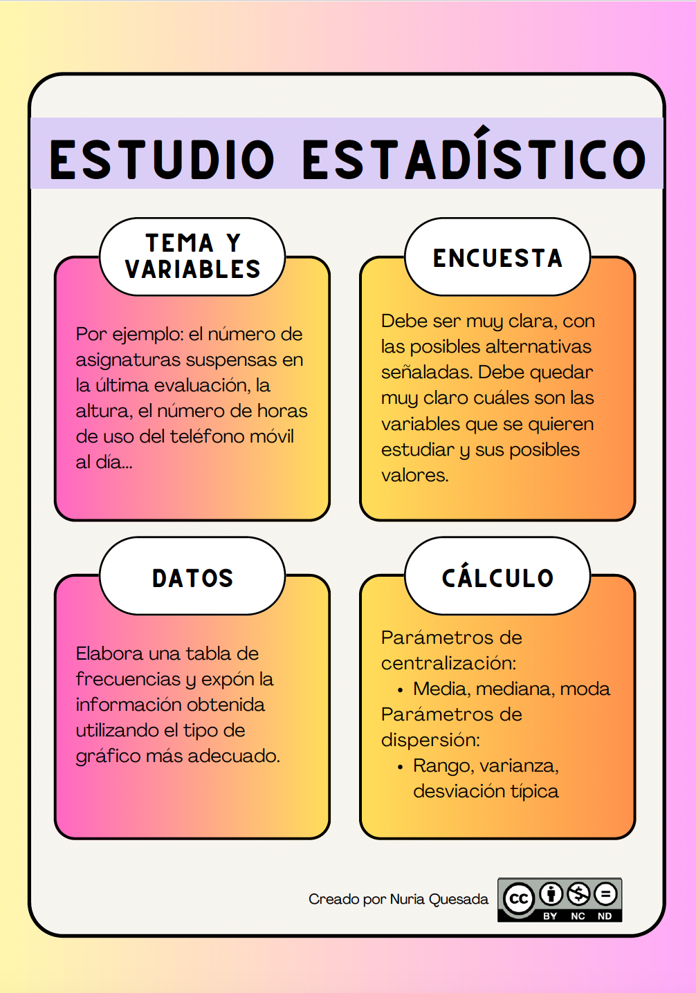 Resource image