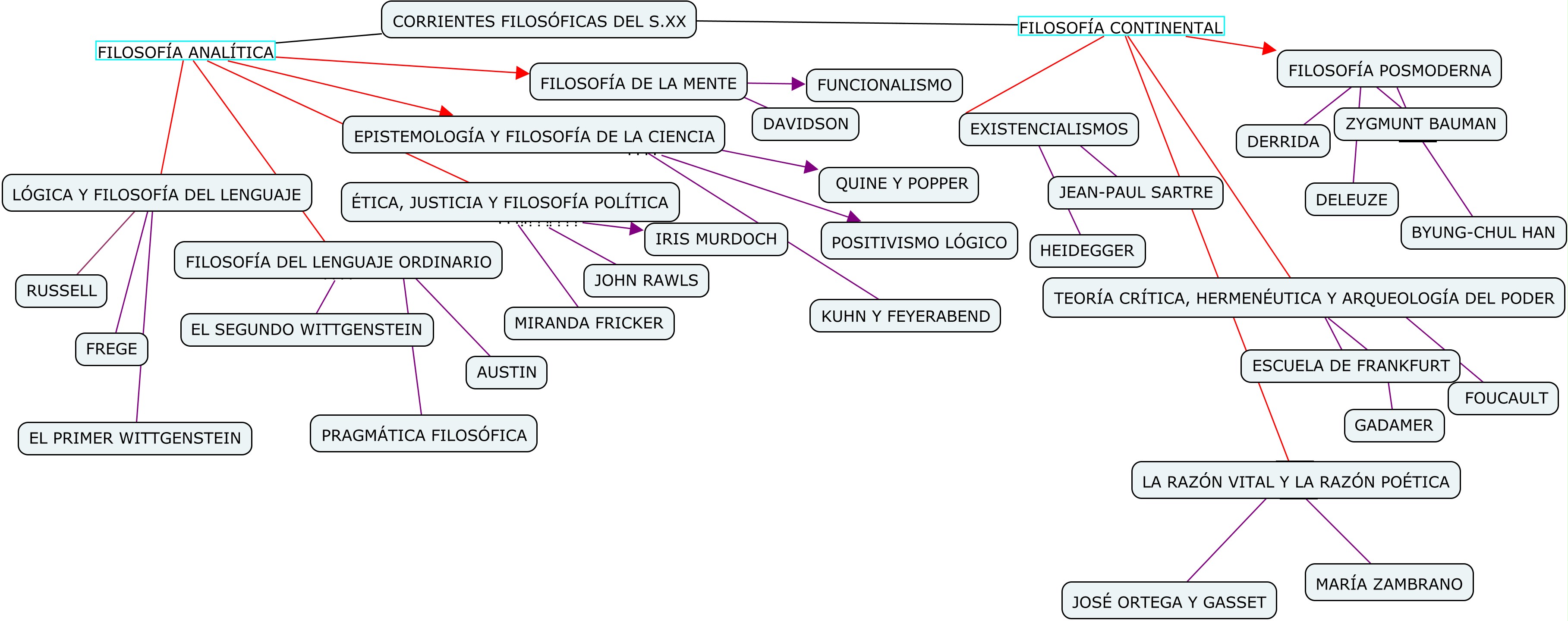 Resource image