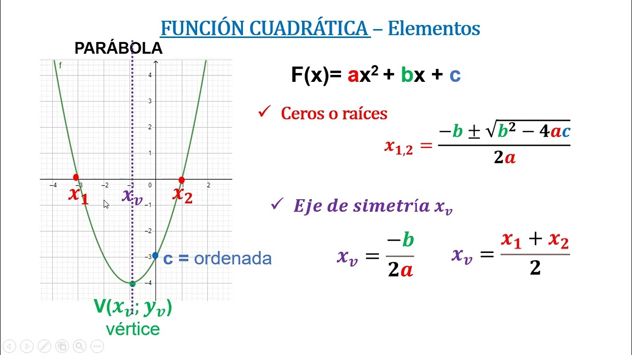 Resource image