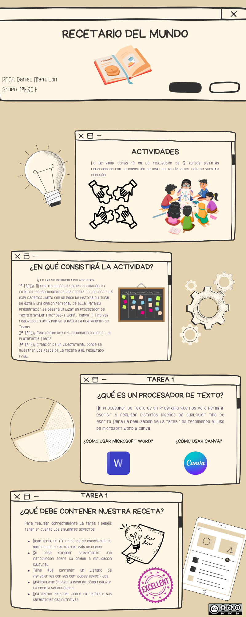 Resource image