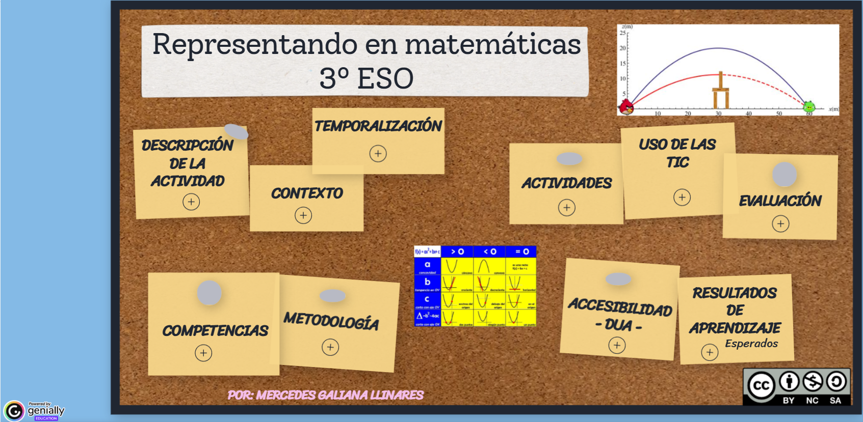 Resource image