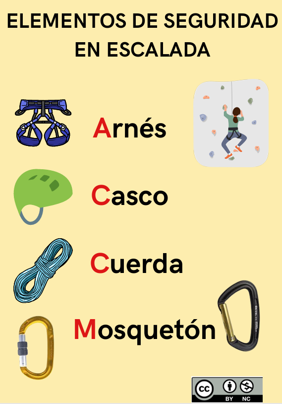 Resource image