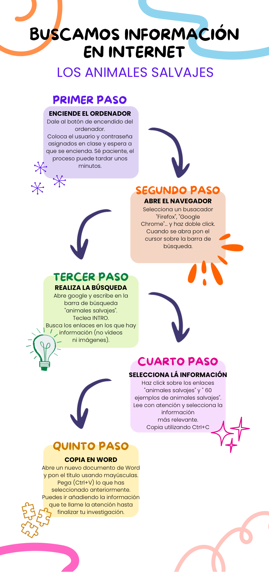 Resource image