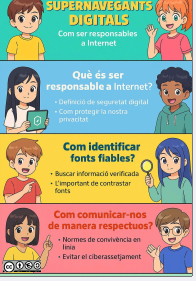 Resource image