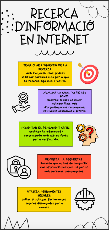 Resource image