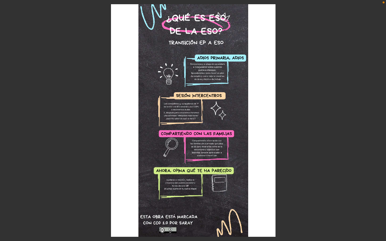 Resource image