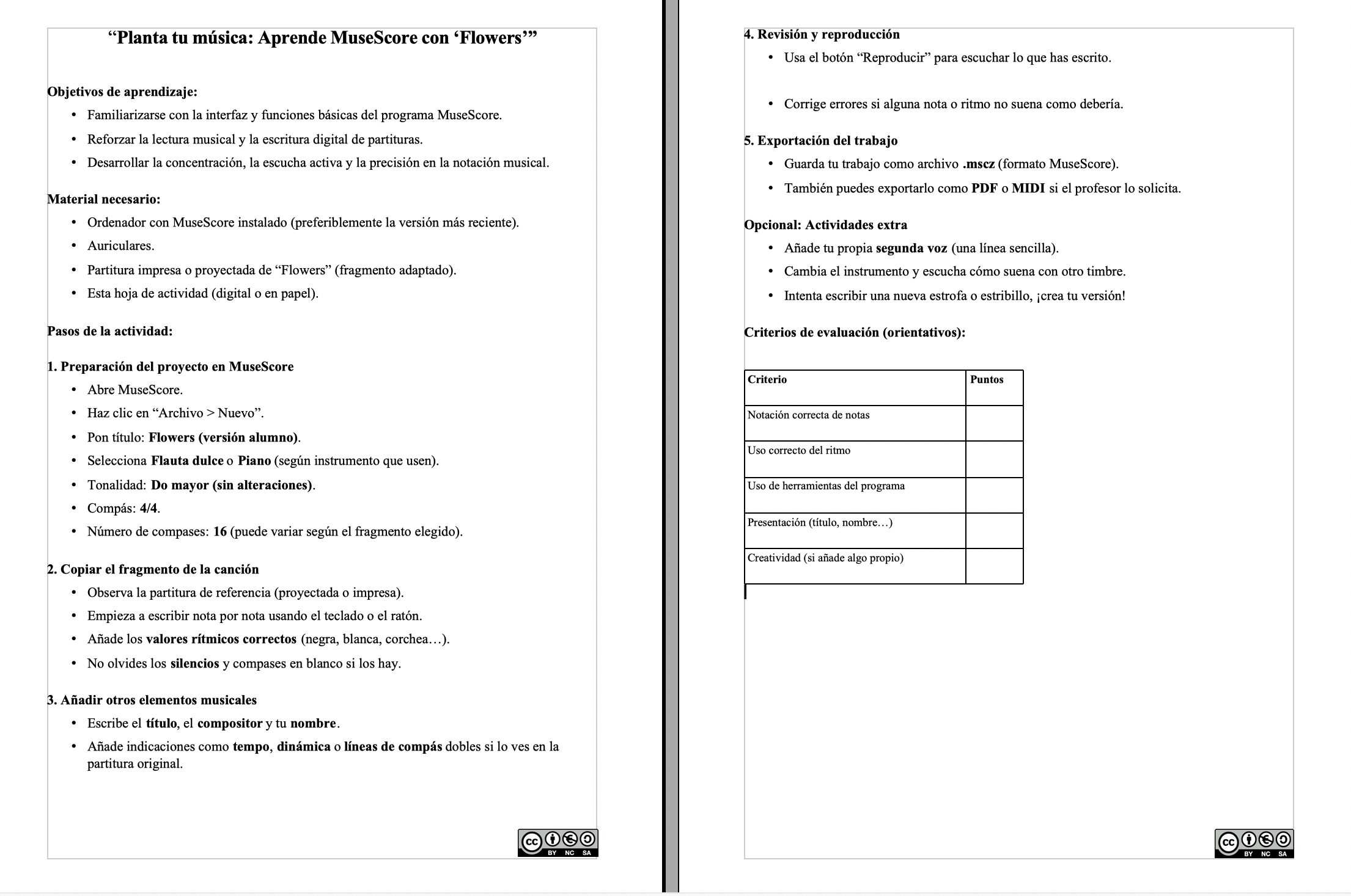 Resource image