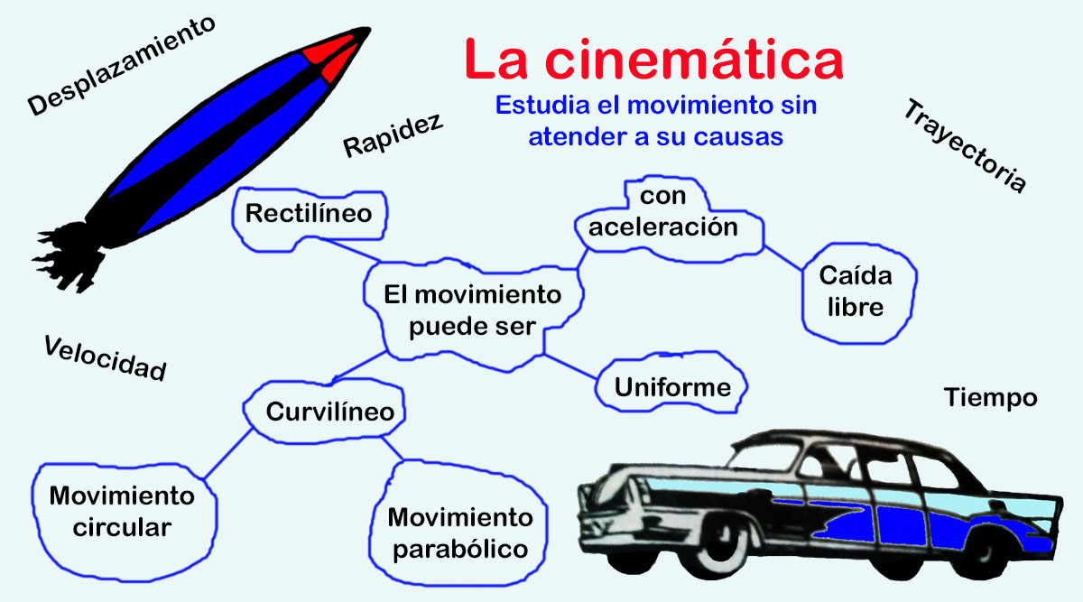 Resource image