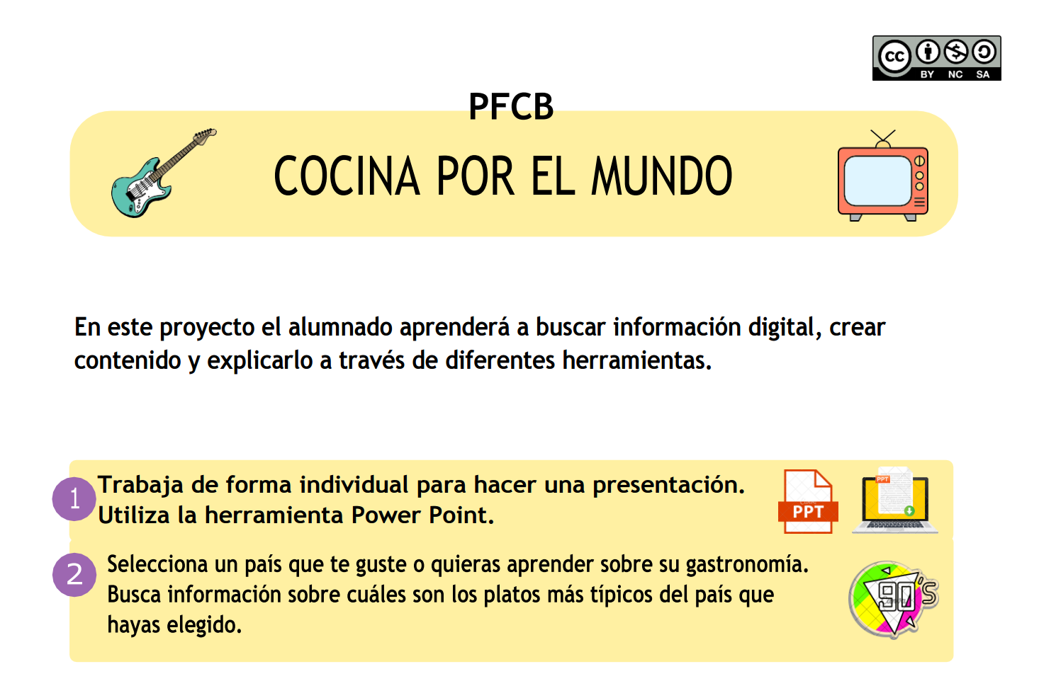 Resource image