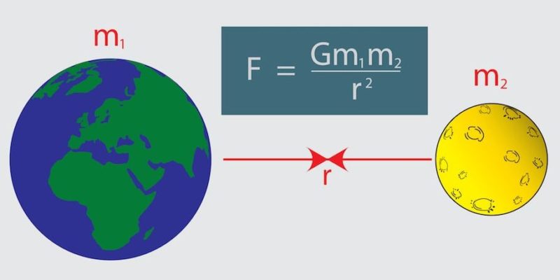 Resource image