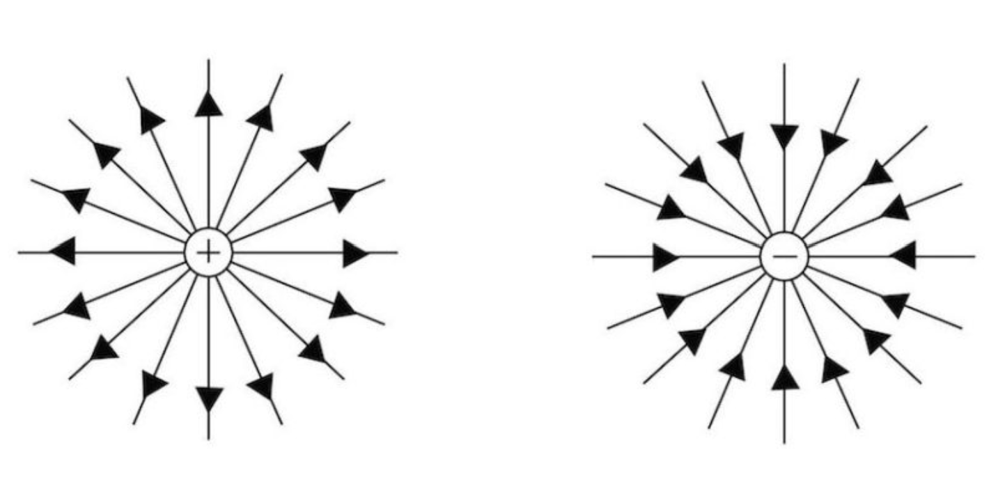 Resource image