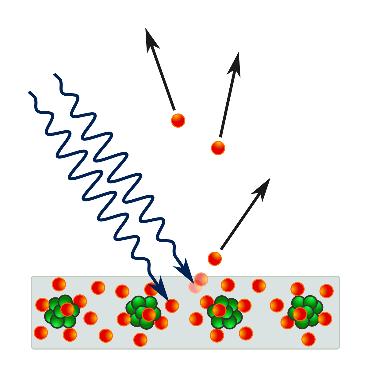 Resource image