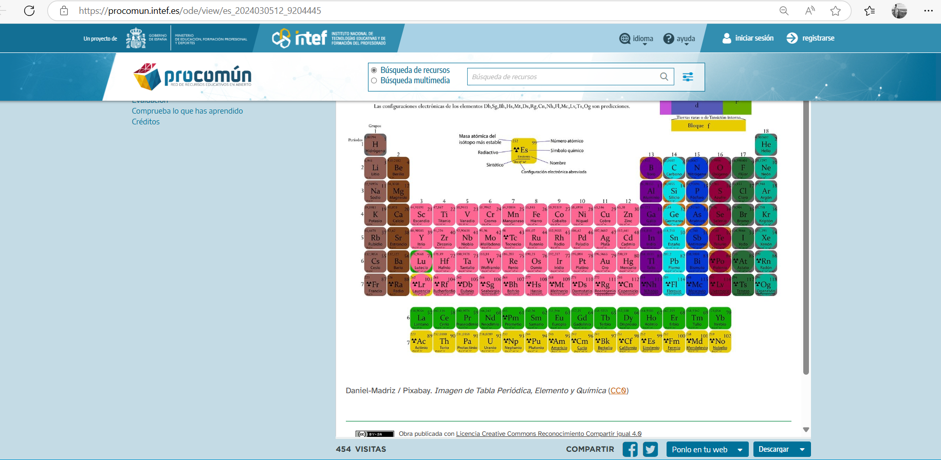 Resource image