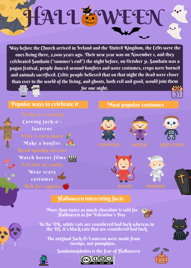 Resource image