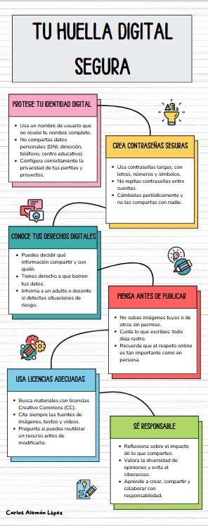 Resource image