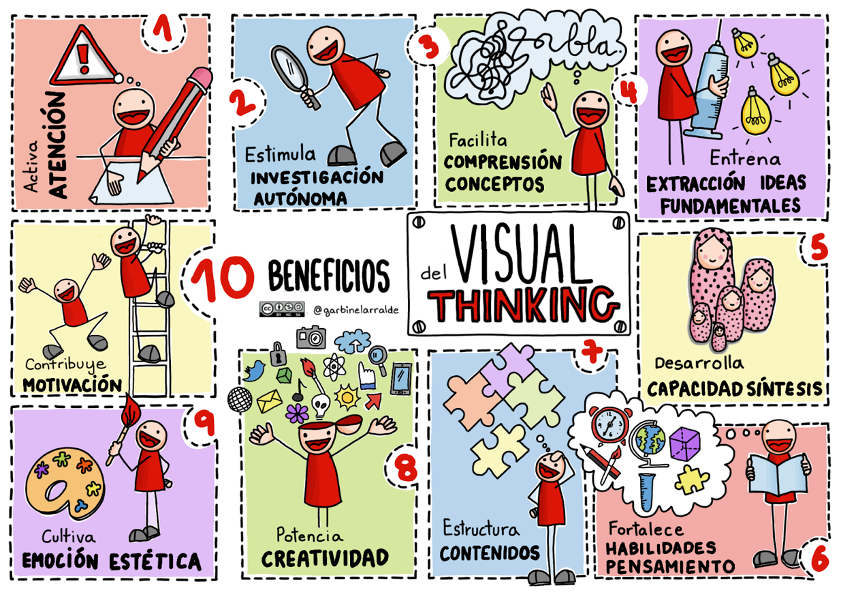 Resource image