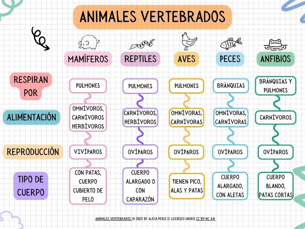 Resource image