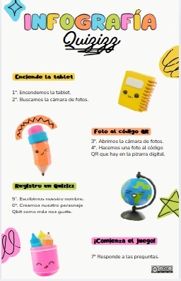 Resource image
