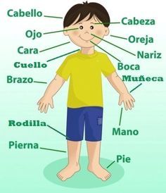 Resource image