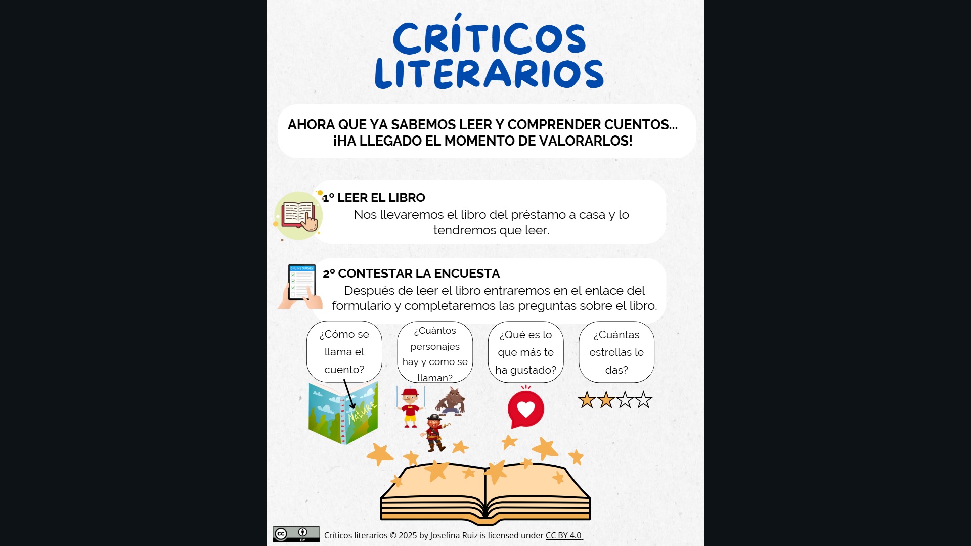 Resource image