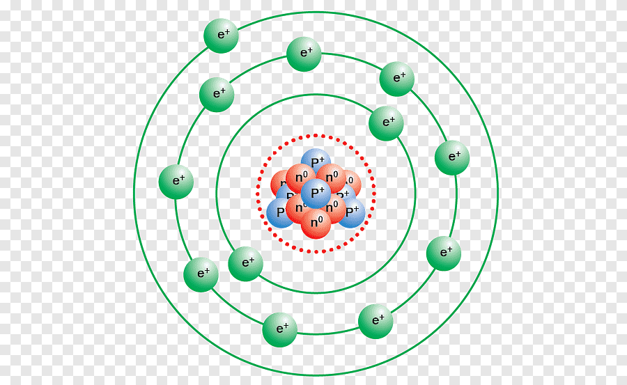 Resource image
