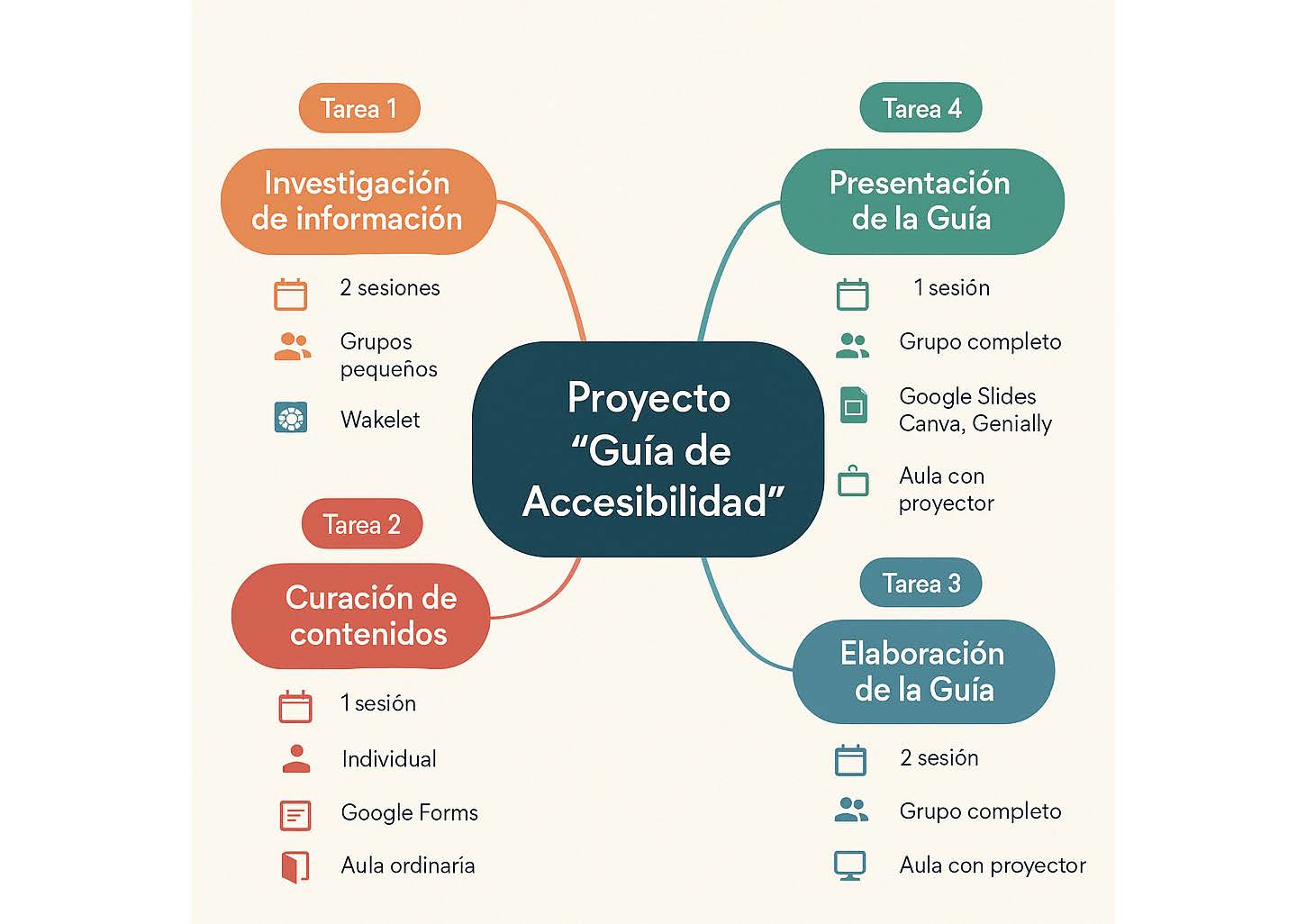 Resource image