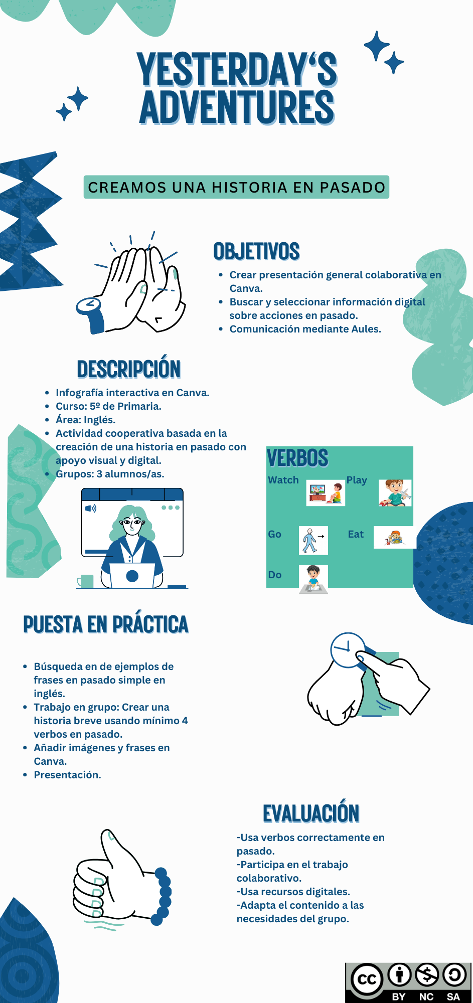 Resource image
