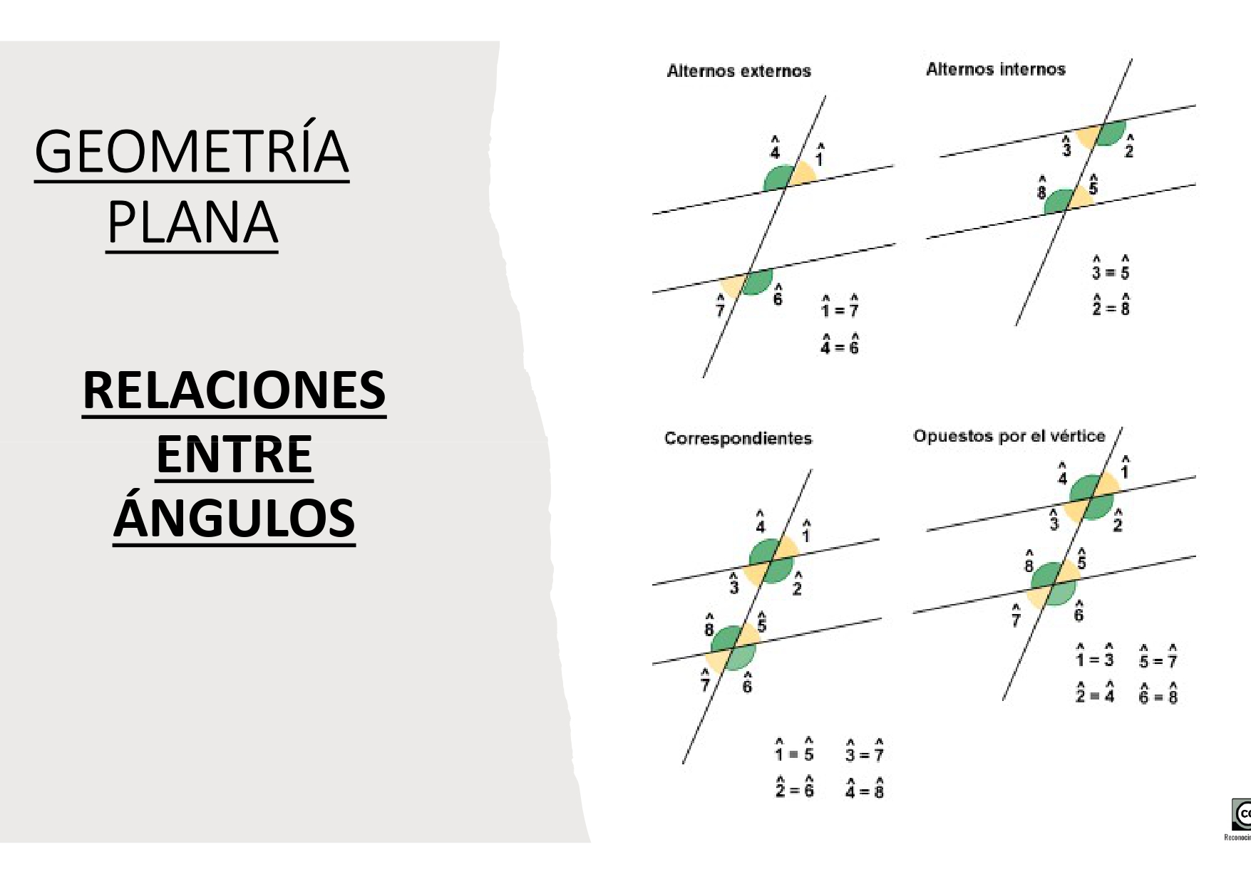 Resource image
