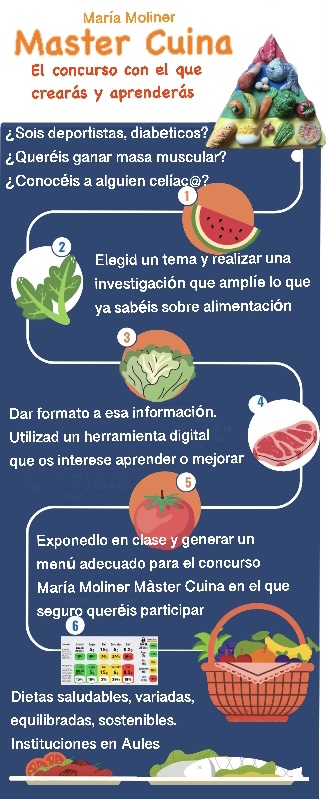 Resource image