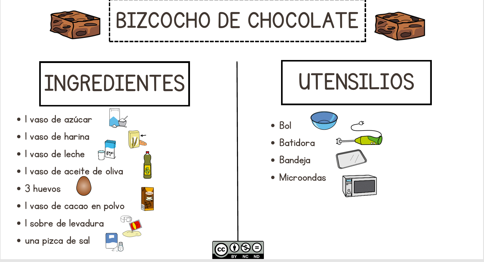 Resource image
