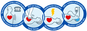 Resource image