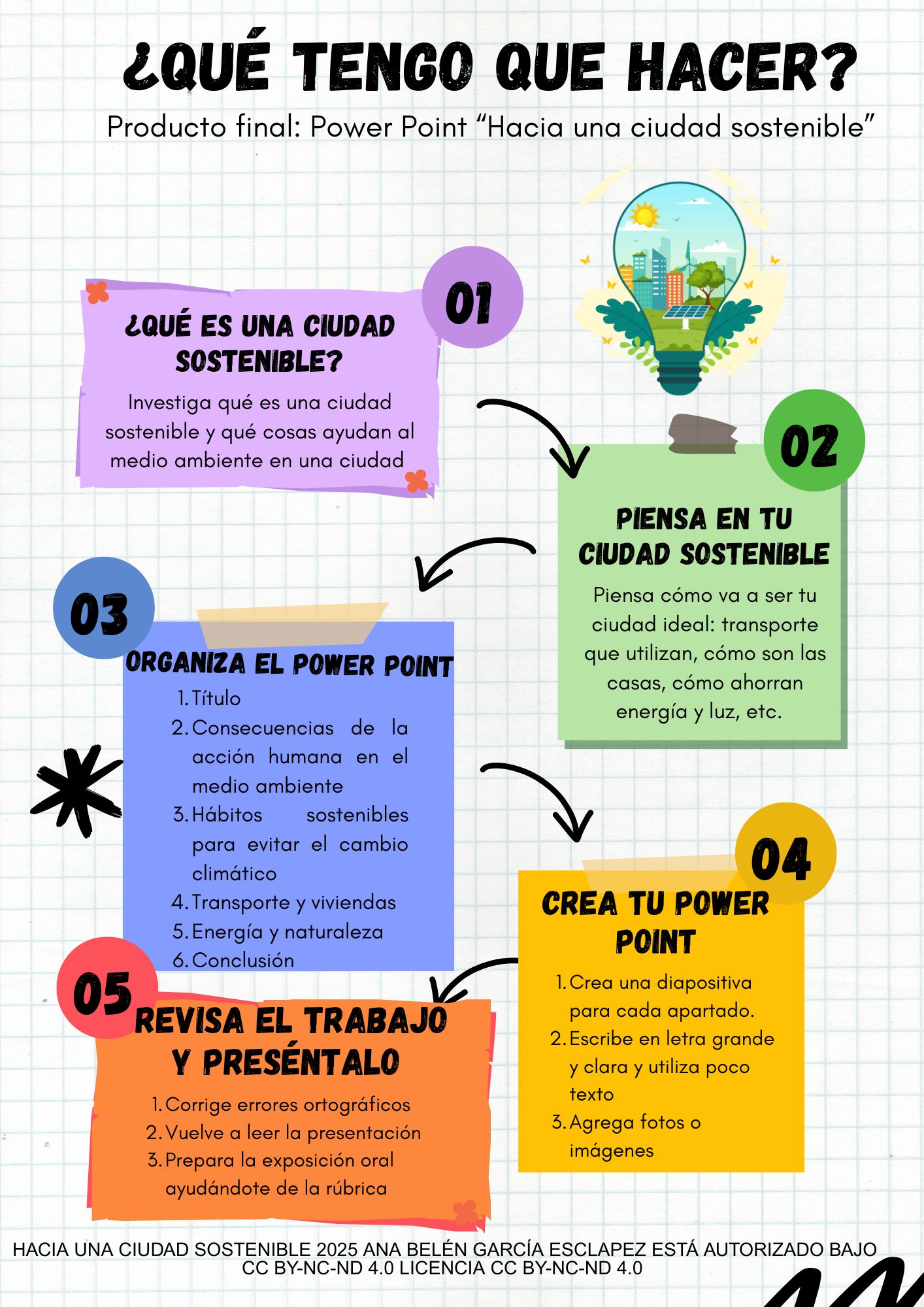 Resource image