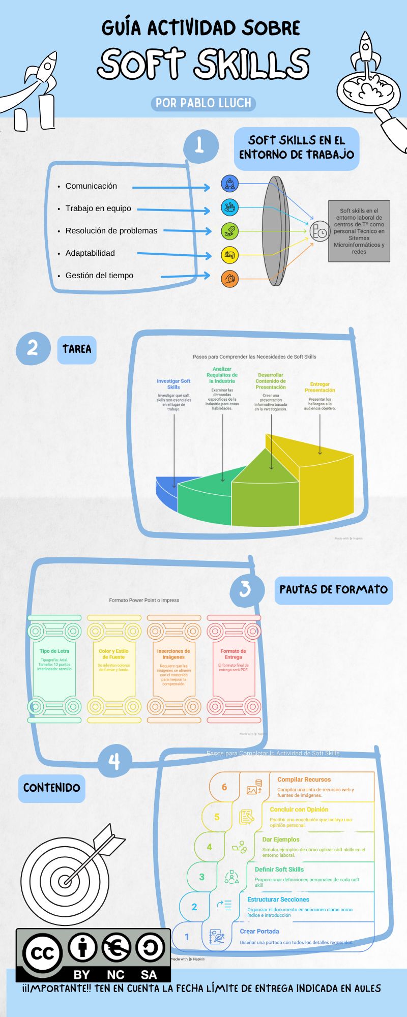 Resource image