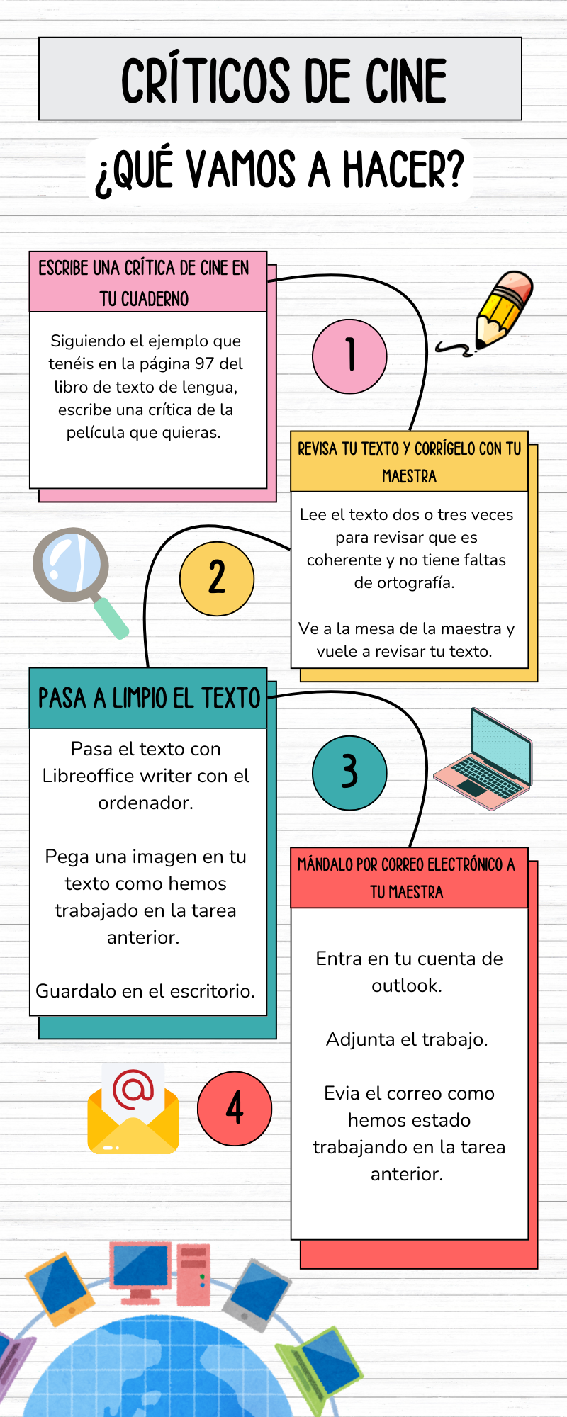 Resource image