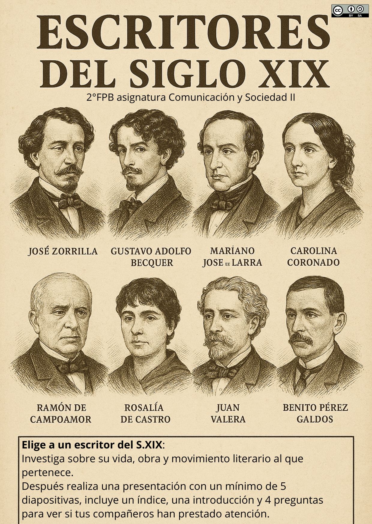 Resource image