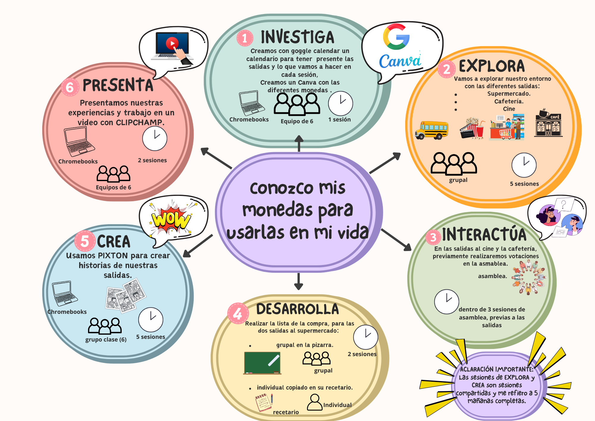 Resource image